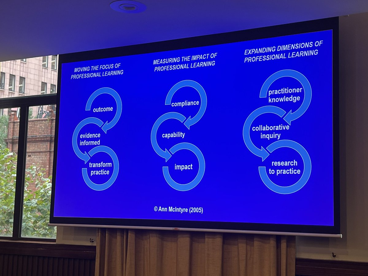 #DoEAPLP Cohort 7 begin their final two leadership seminars: ‘Leading for Improved Performance’ <a href="/NSWEducation/">NSW Dept of Education</a> <a href="/NSWSLI/">NSW DoE  School Leadership Institute</a> <a href="/JJarvis1/">Joanne Jarvis</a> <a href="/KarenMaraga/">Karen Maraga</a> #AspiringPrincipalsLeadershipProgram #SLAPLP