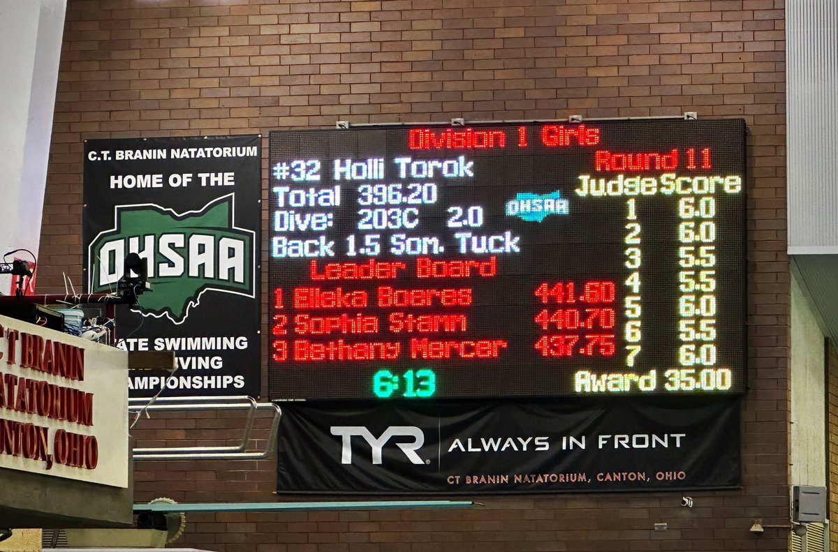 MHSMonarchsAD's tweet photo. 💧| OHSAA Dive Championships

DI STATE RUNNER-UP!!! What a performance, Sophia.  We are beyond proud of you and your accomplishments!  

#PTBM #ALLM #BeTheBenchmark https://t.co/bY3QTXnLMP