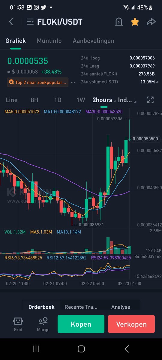 Bear market.. yeah... some coins with utility are yelling hell no!! <a href="/RealFlokiInu/">Floki</a> #floki  such a noob about crypto. But learning and found a gem!!