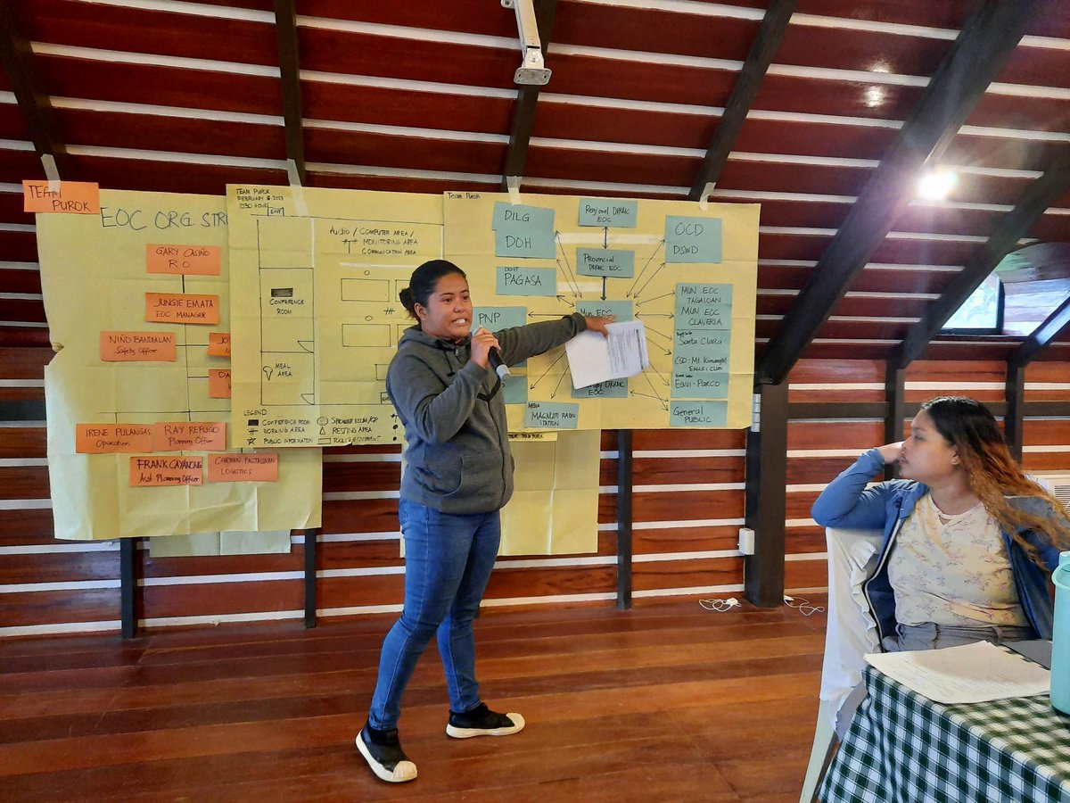 OCD10NorMin's tweet photo. The Office of Civil Defense 10 provided technical assistance to LGU Malitbog, Bukidnon in the conduct of Emergency Operations Center (EOC) Training Course held on February 15-17, 2023 at Alameda Farm, San Agustin, Surigao del Sur. https://t.co/de5LmcAAzs