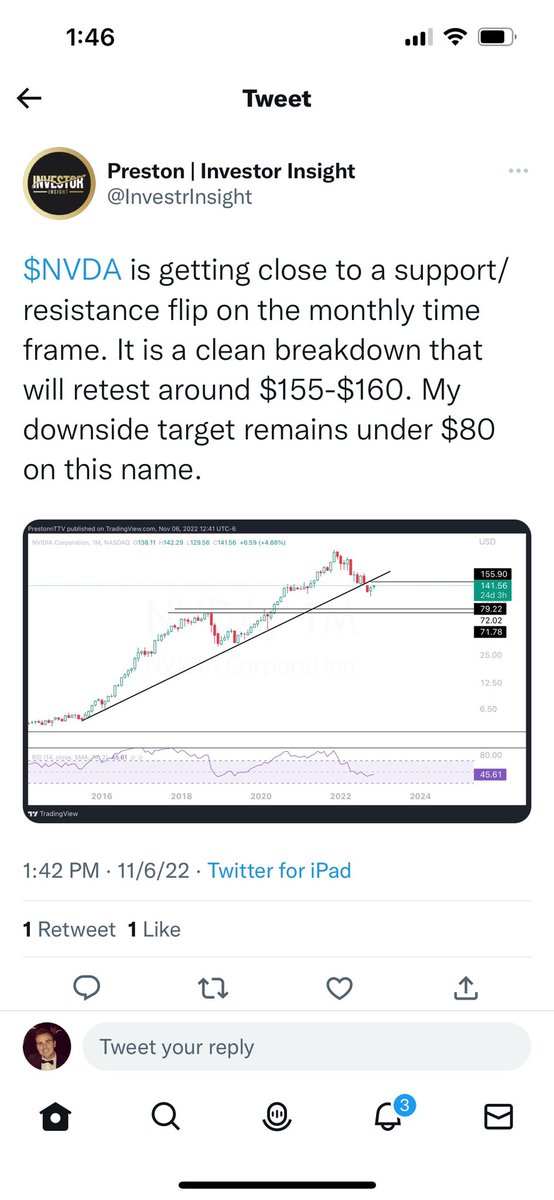 EdDotters's tweet photo. @InvestrInsight No longer $80 PT? https://t.co/8mrl6NowS2