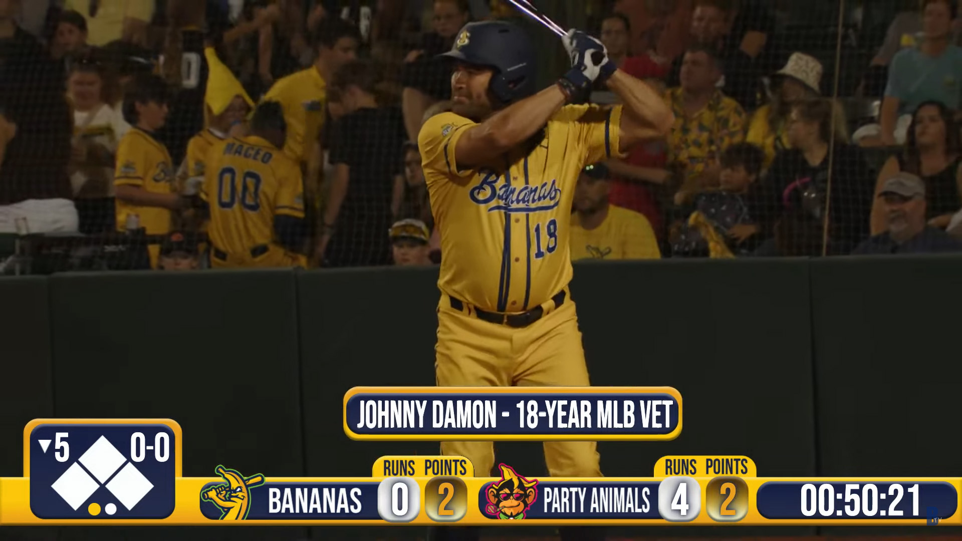 Savannah Bananas on Twitter "Now batting for your Savannah Bananas, 2x