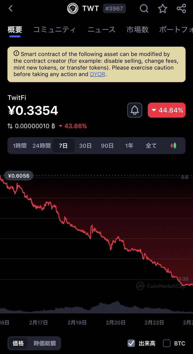 おはピヨ🥹
#TwitFi