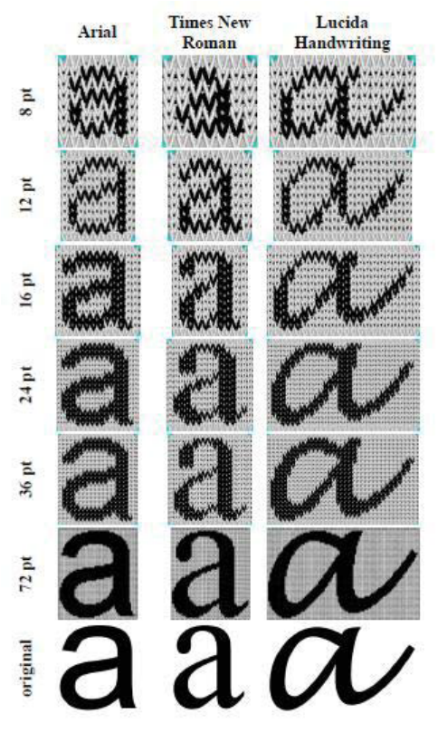 This is so beautiful... from 'Typography and logos in knitted structures' presented at the International Symposium in Knitting and Apparel, 2013 by Andrej Vilar, Klementina Mozina and Alenka Pavko-Cuden.