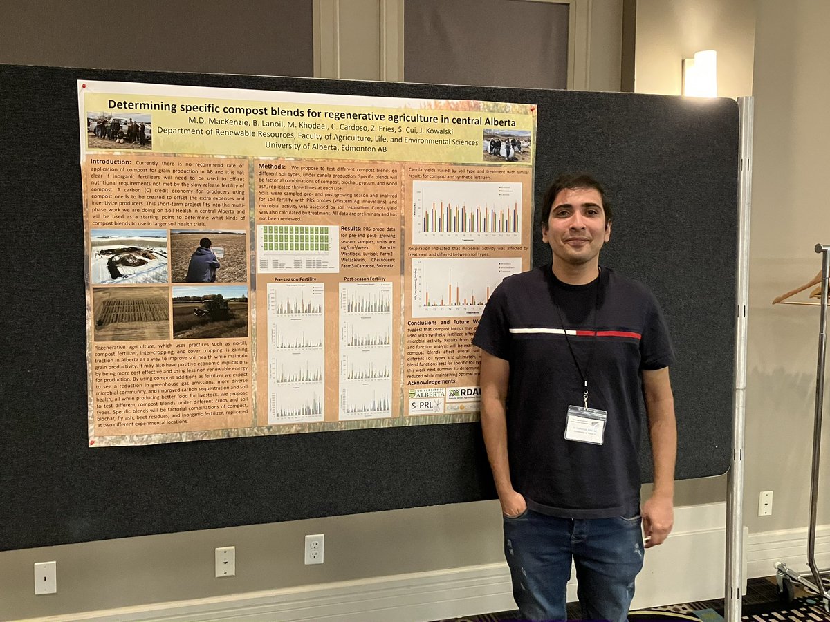 RDAR (Results Driven Agriculture Research) tweet media