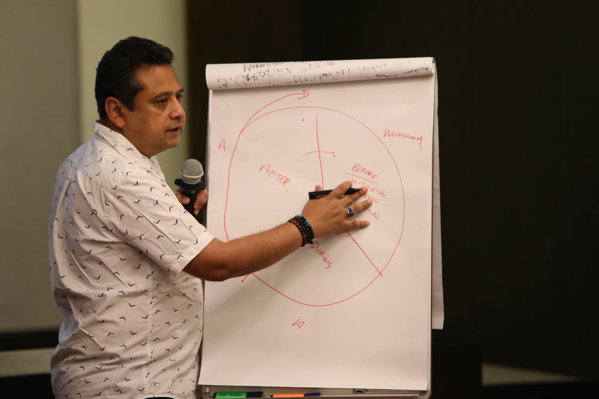 seameospafa's tweet photo. Day 7 (Wed, 22 Feb) RECAP of the 3rd DRM Workshop on SE Asian #CulturalHeritage (15-25 Feb): Dr Rohit, @ICCROM talks about disaster and #climatechange mitigation strategies. Dr Hatthaya, #SPAFA's Snr Specialist in Cultural Heritage Mgmt uses #Ayuttthaya as a #flood case study. https://t.co/wmahSSQpqf