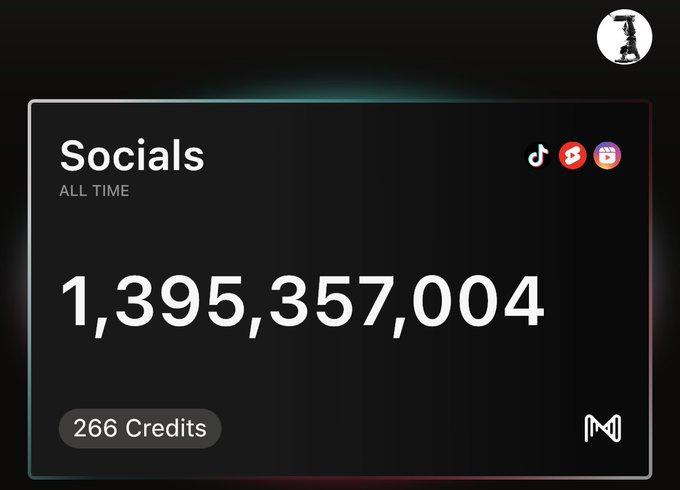 Holy shit&hellip;just saw my music has skyrocketed in the past month and I&rsquo;m now at 1.4 Billion views across<a href="/tag/vidsummit"class="tags"><span>#vidsummit</span></a><a href="/tag/vidsummit2020"class="tags"><span>#vidsummit2020</span></a><a href="/tag/vidsummitworldwide"class="tags"><span>#vidsummitworldwide</span></a>