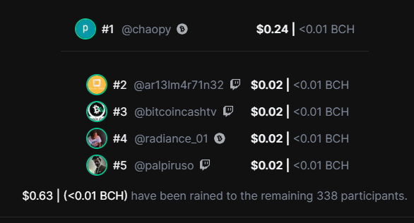 Free Bitcoin Cash ✪ tweet media