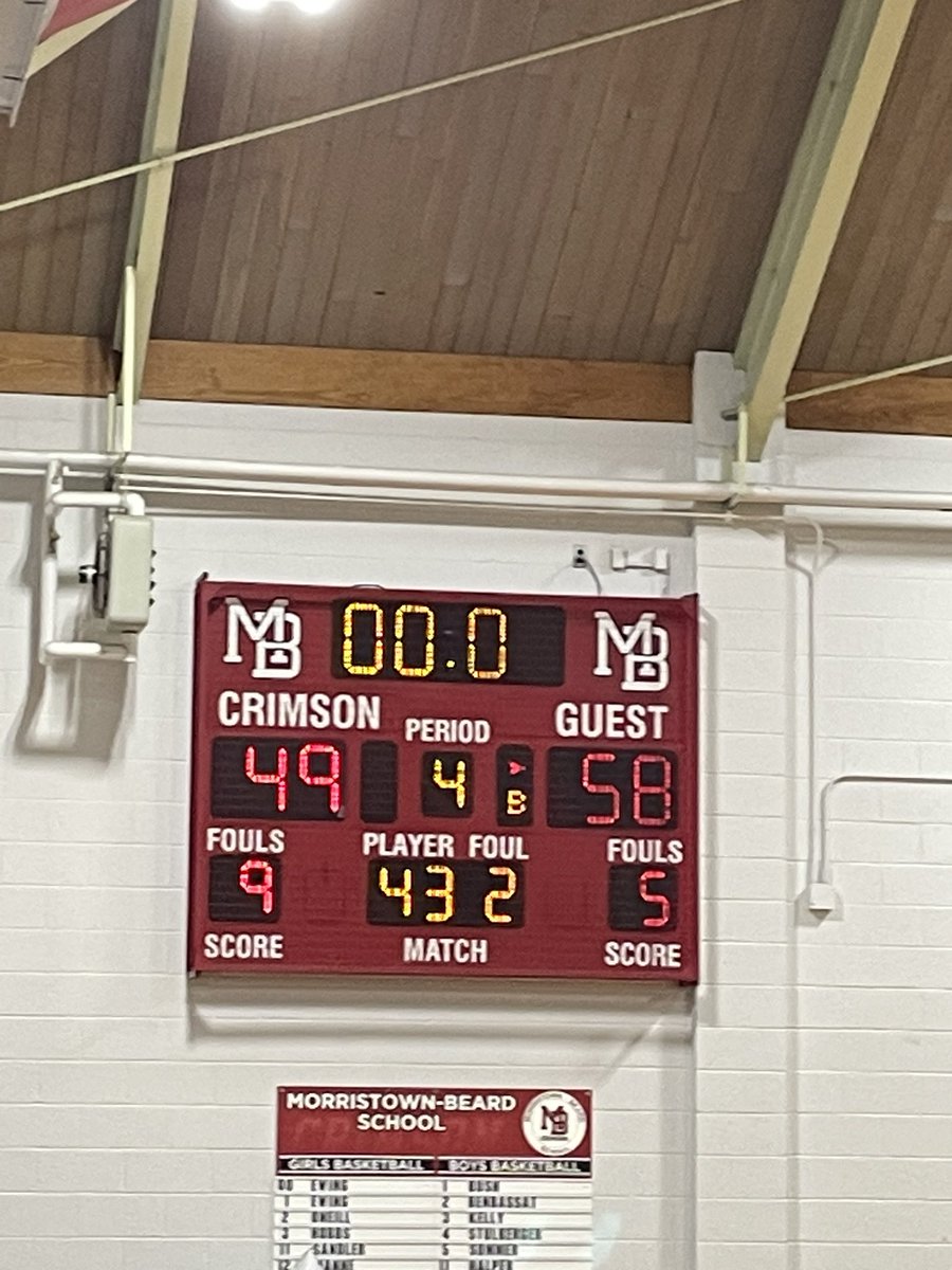 LHaines1223's tweet photo. Way to go PC! Great team win… on to the next round!
@sophiehaines32 @jeff_haines55 https://t.co/w5PWFPHifA