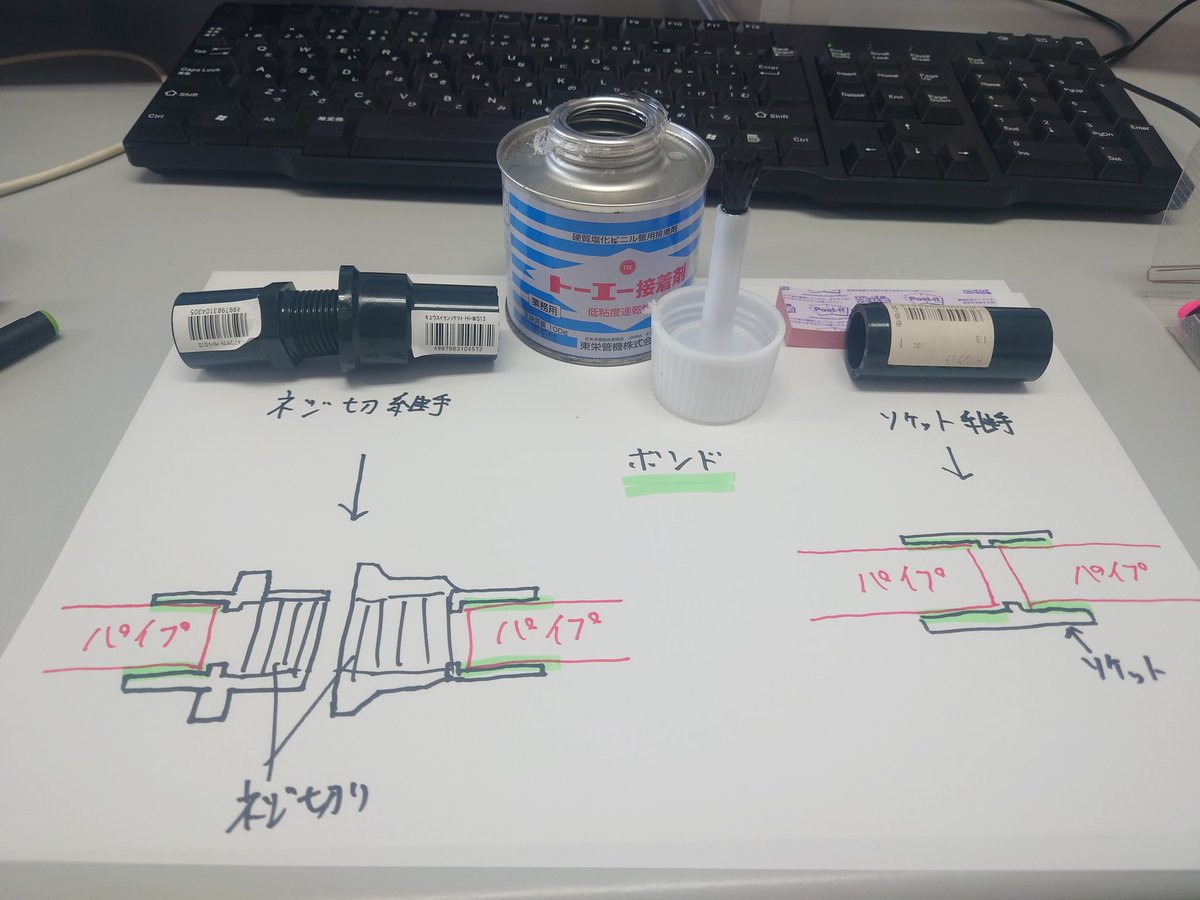 Lフラッグをパイフラ変更用に資材を紹介。持ち運び購入が簡単な