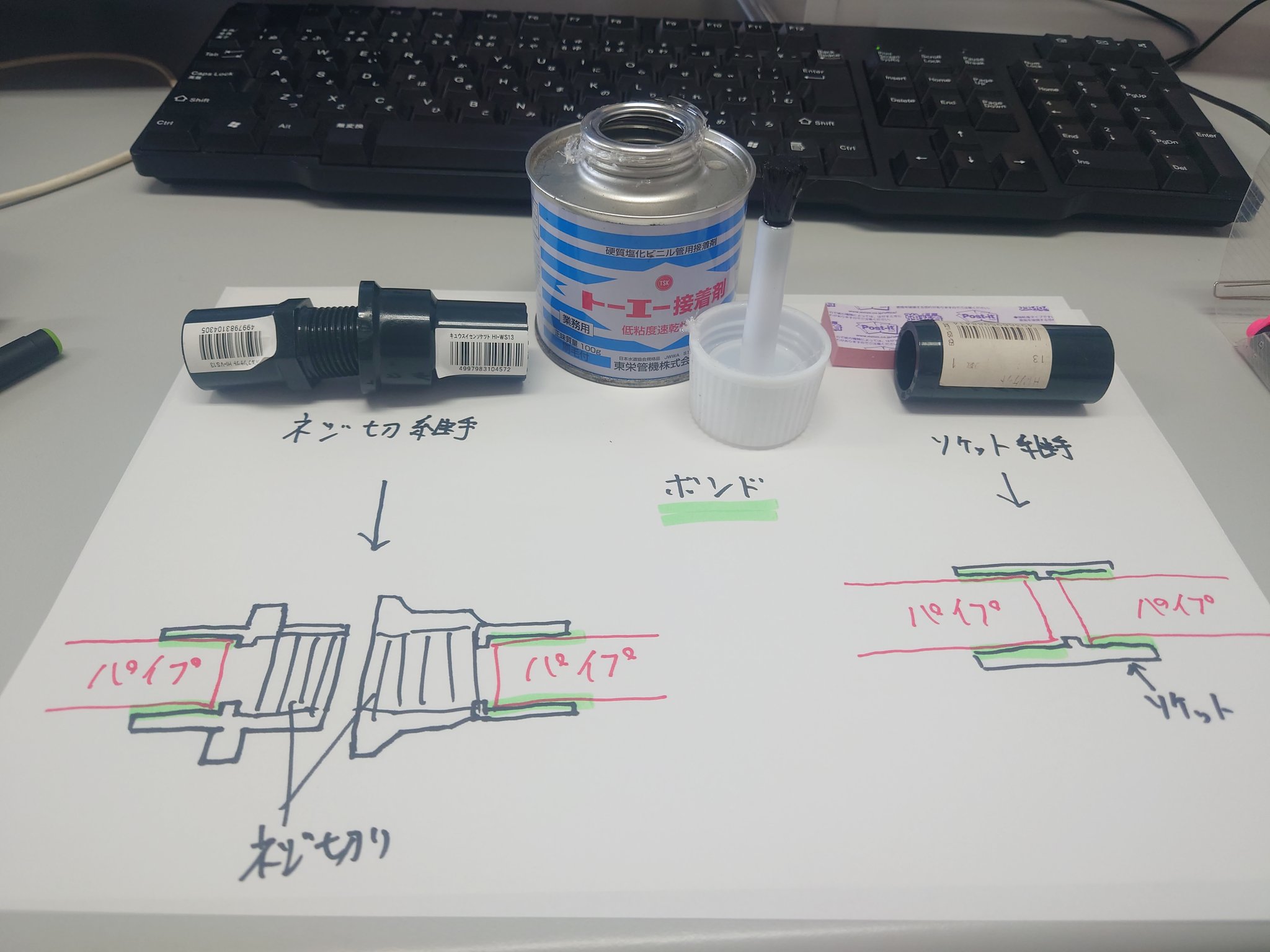 おおたけ🍢 on X: 