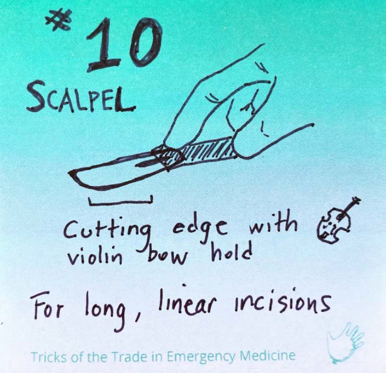 Emergency Medicine News on Twitter "Scalpel blade numbers matter