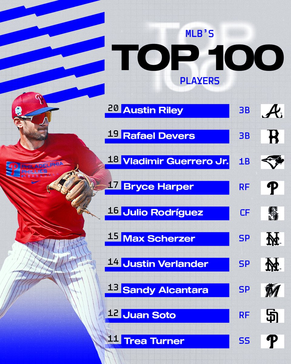 MLB's tweet photo. Up next, the Top 10. 🔥 https://t.co/7AlZPTEMj4
