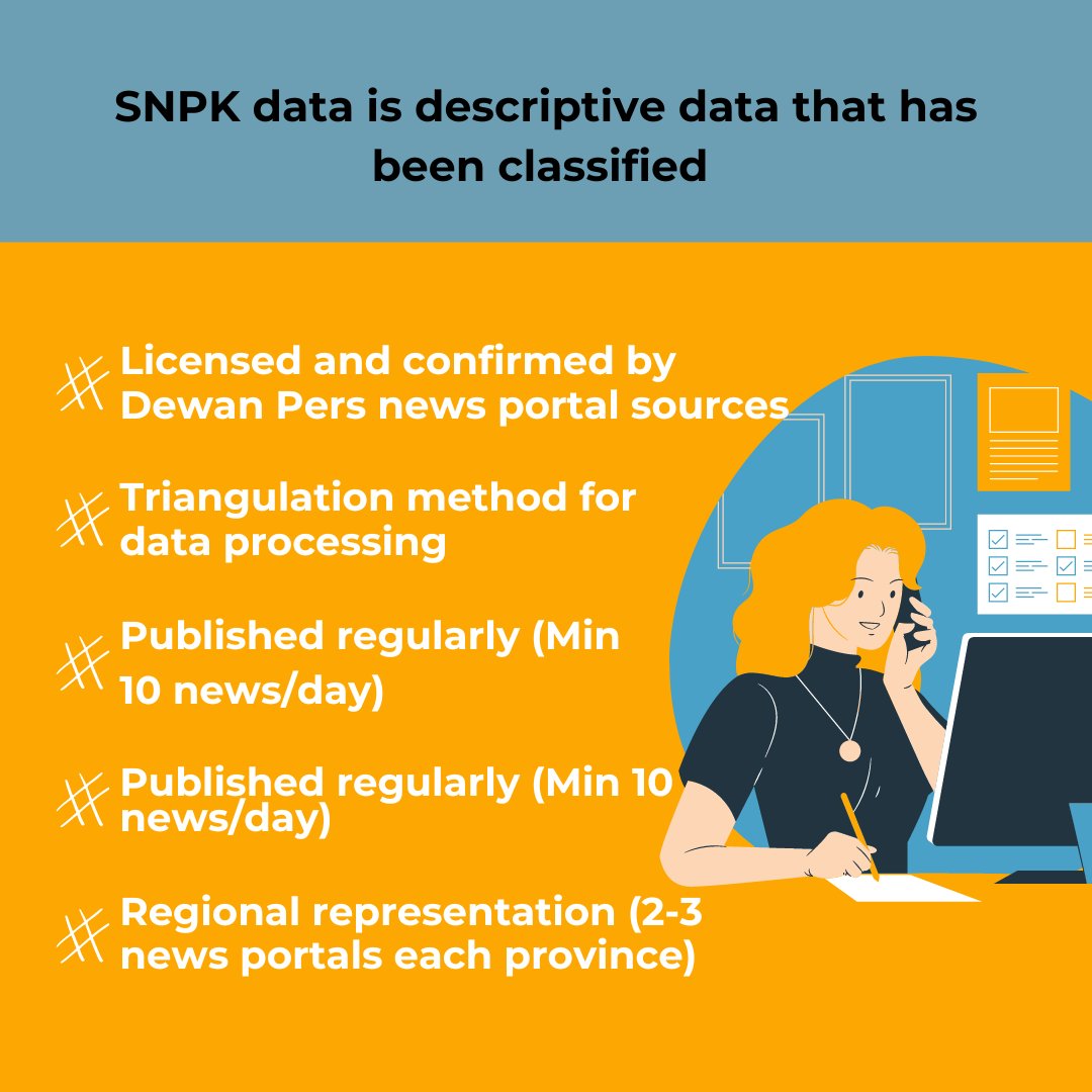 Revitalizing #SNPK is critical for the Indonesian government in protecting human rights, reducing violence, increasing law enforcement effectiveness, and raising public awareness about the problem of violence, especially against women and children #protectproject #undpindonesia