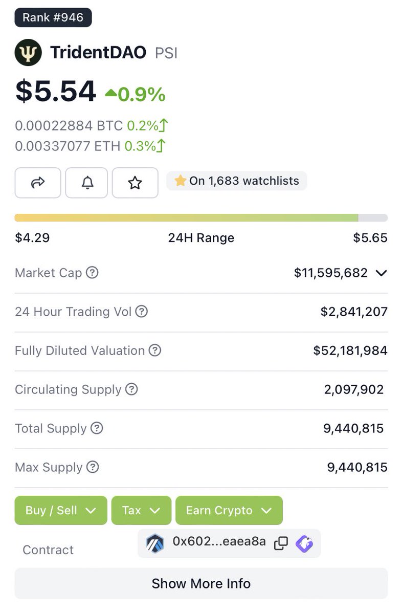 KuyrCrypto's tweet photo. There are people actually shilling this piece of garbage lol I know some have their “personal” reasons but it’s still just way to funny knowing what I know https://t.co/r9XqKGeW2d