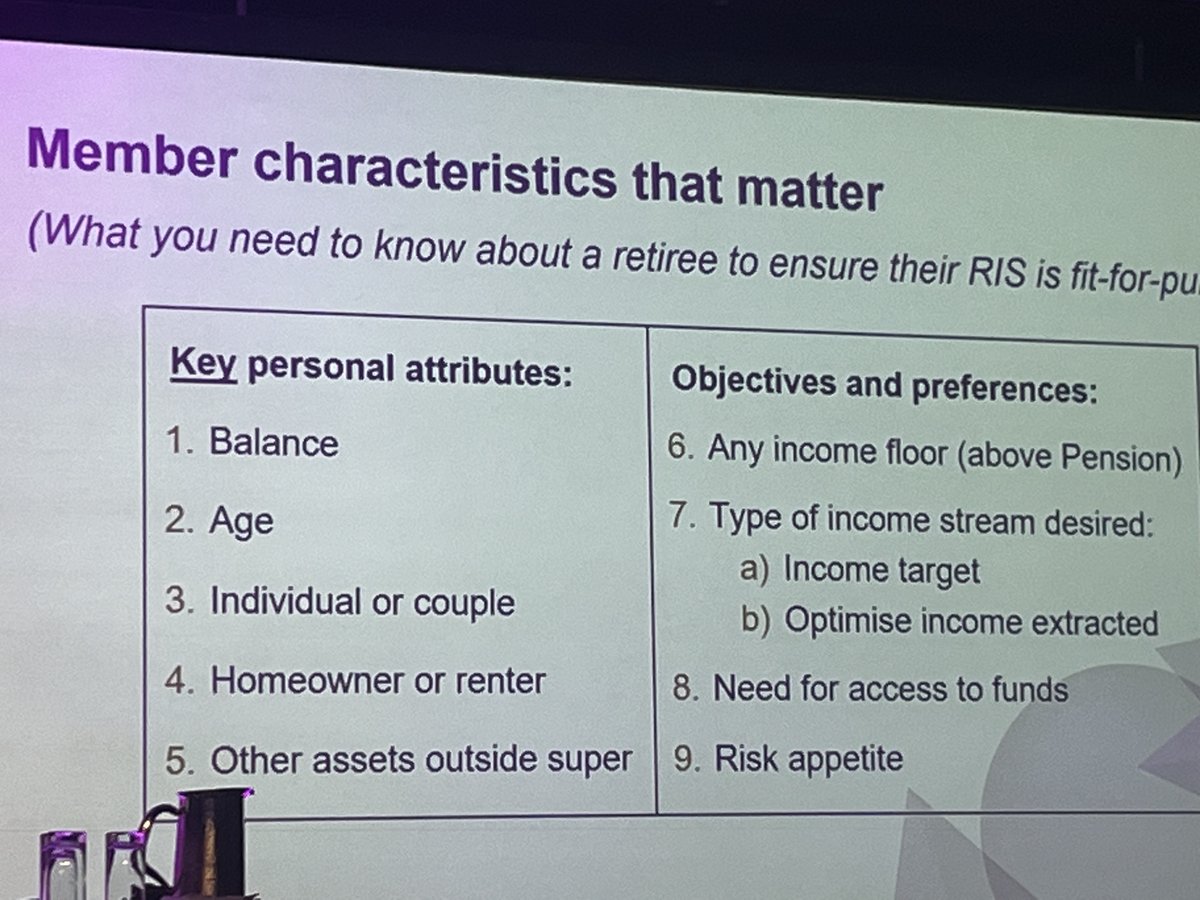 OptimumPensions's tweet photo. Geoff Warren on what a superannuation fund trustee needs to know about a retiree to ensure their RIS is fit-for-purpose #ASFAConference #RetirementIncomeStrategy #EverlastingRetirementIncome #Superannuation #RedesigningRetirement https://t.co/aKOqiEjXgs
