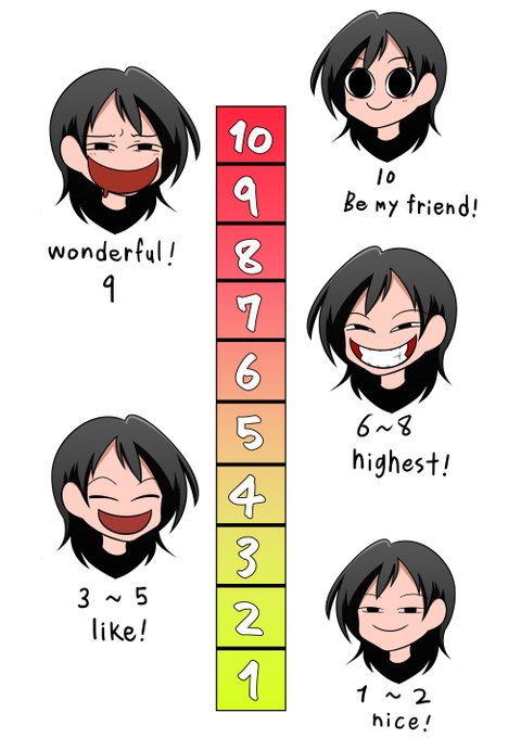 I imitated the project of an overseas artistplease feel free to 