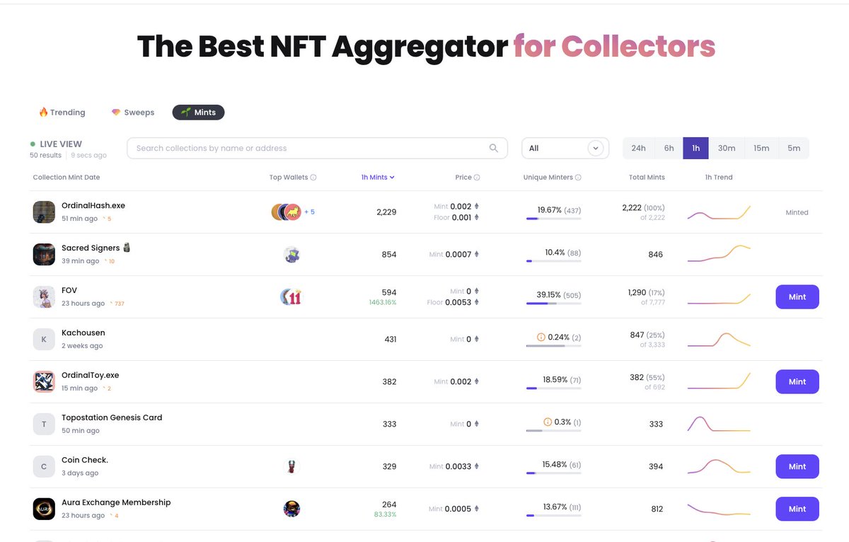 Aura Hub tweet media
