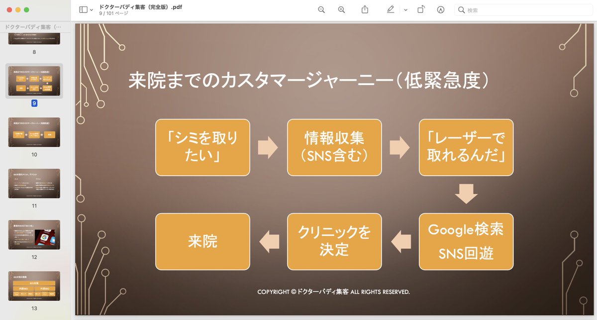 3n4rs's tweet photo. ／
クリニック集客の教科書✍️
プレゼントします👨‍⚕️
＼

クリニック【院長】向け、Web集客ノウハウを詰め込んだ「クリニック集客の教科書（概要版）を「引用RT」してくれた医師アカウントに無料でプレゼント！人数限定、先着順。

SEO、有料広告（リスティング、SNS）を網羅。期限は2/29の23:00まで！ https://t.co/NfEAgCIv3B