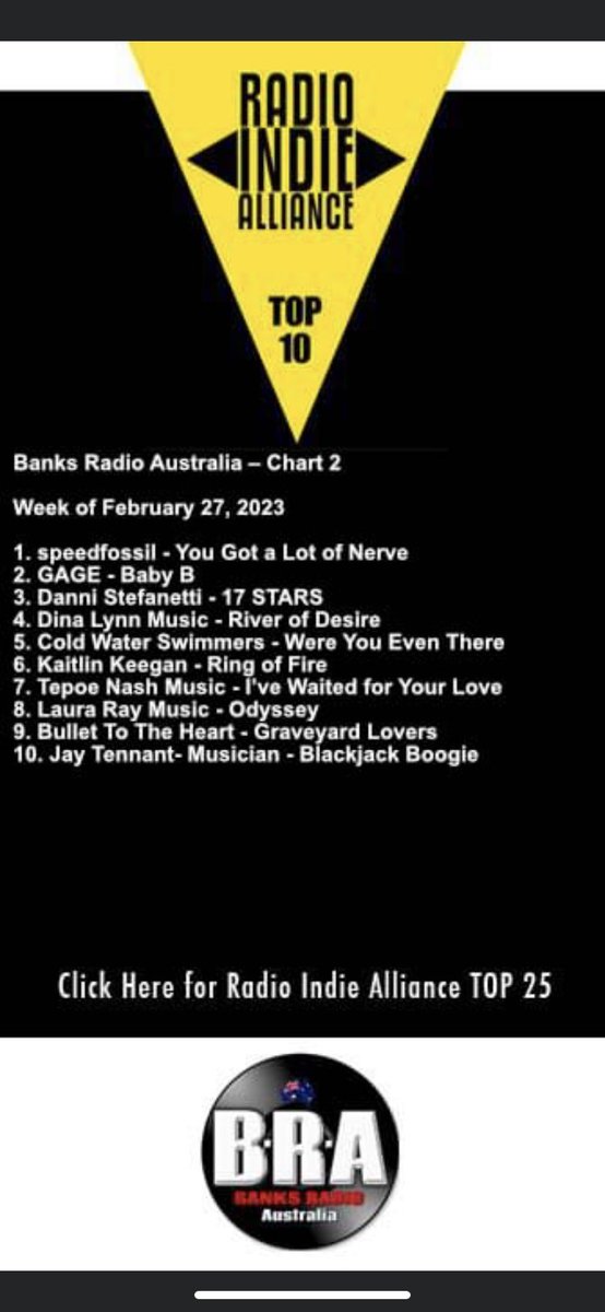 TepoeN's tweet image. Thank You @BanksRadioAU Honored to be included!