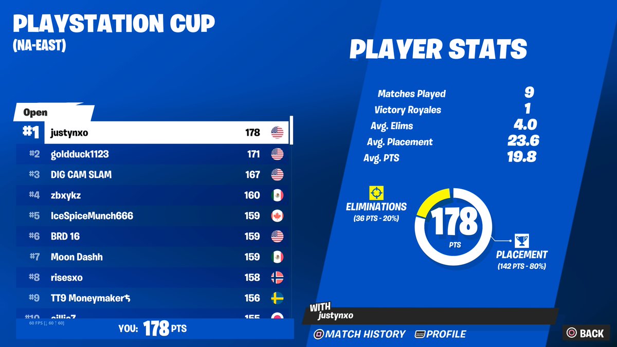 jusv9_'s tweet photo. 1st PS Cup Opens (Guranteed $200) https://t.co/4mA49Fq4zL