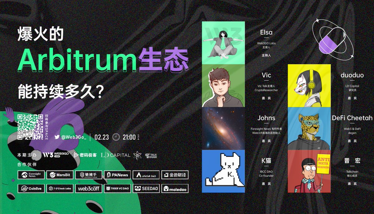 Web3GO Labs tweet media