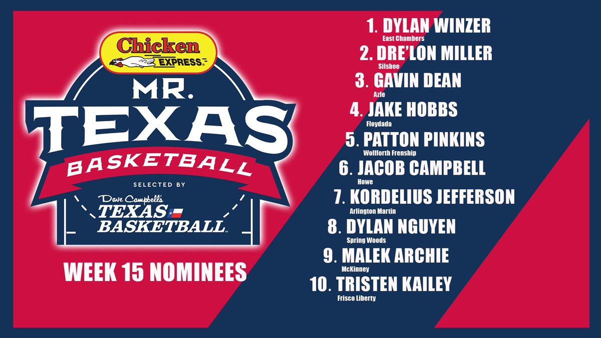 MHSLions's tweet photo. Vote for Malek! 

https://t.co/qLjRoaS5nr https://t.co/fw0bpz12TN