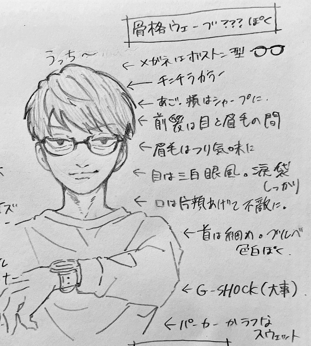 TOP4実写で更新された御姿メモ
多分自分のイラストに反映される可能性はめちゃ低い 