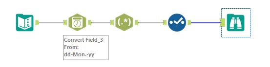 Alteryx Challenge #16
<a href="/MMcFadden93/">Michael McFadden</a>
 
#AlteryxChallenge #DSNY3