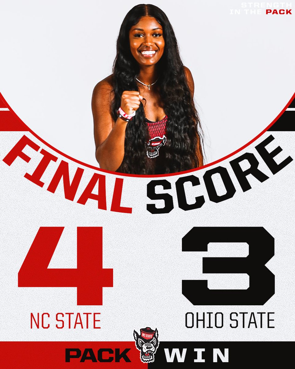 NC State Women's Tennis tweet media