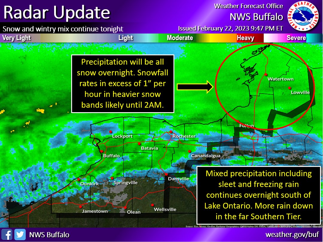 NWS Buffalo tweet media