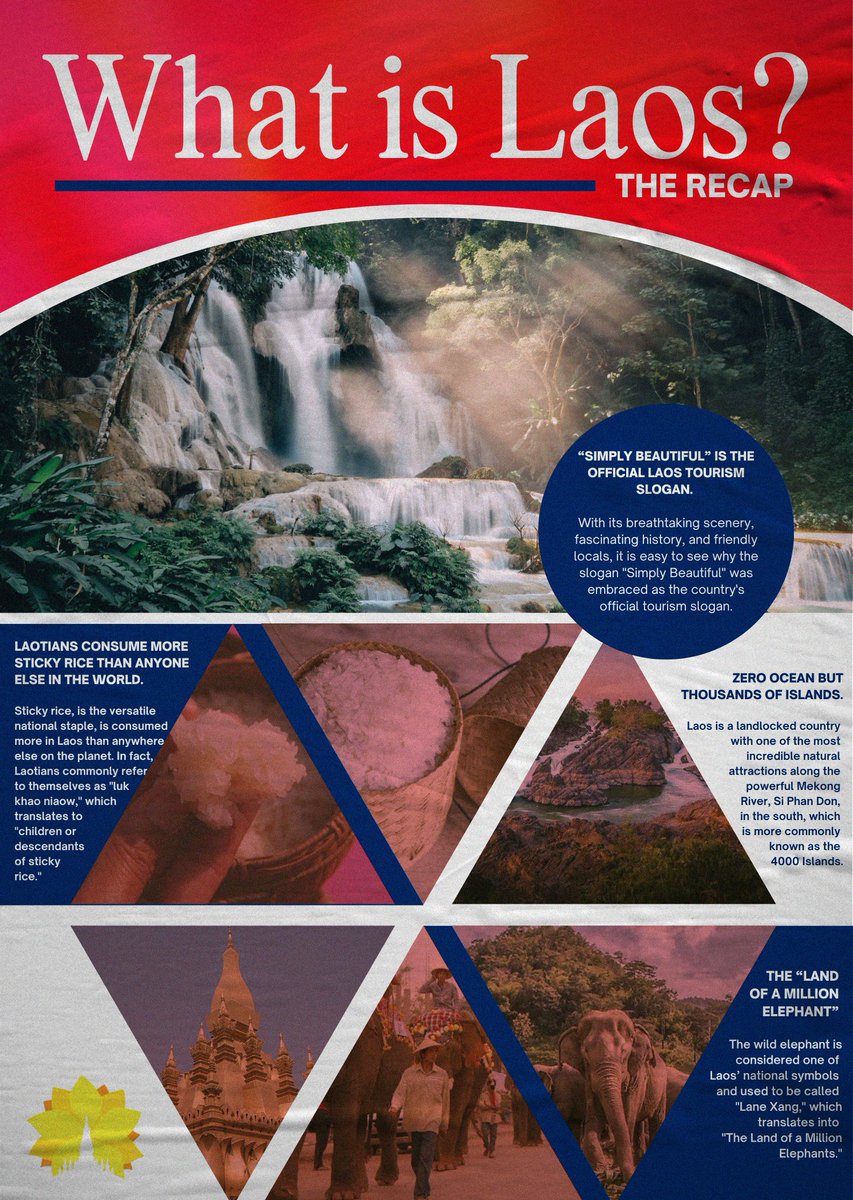 ASN1_2025's tweet photo. Previously in What is Love?

(I wanna know) How the whole world turns beautiful?

Just like Twice who appreciate the world, Let’s all appreciate the beauty of Laos. Let’s learn some beautiful facts and join in singing and dancing of What is Laos? https://t.co/vnXkYdiFbI