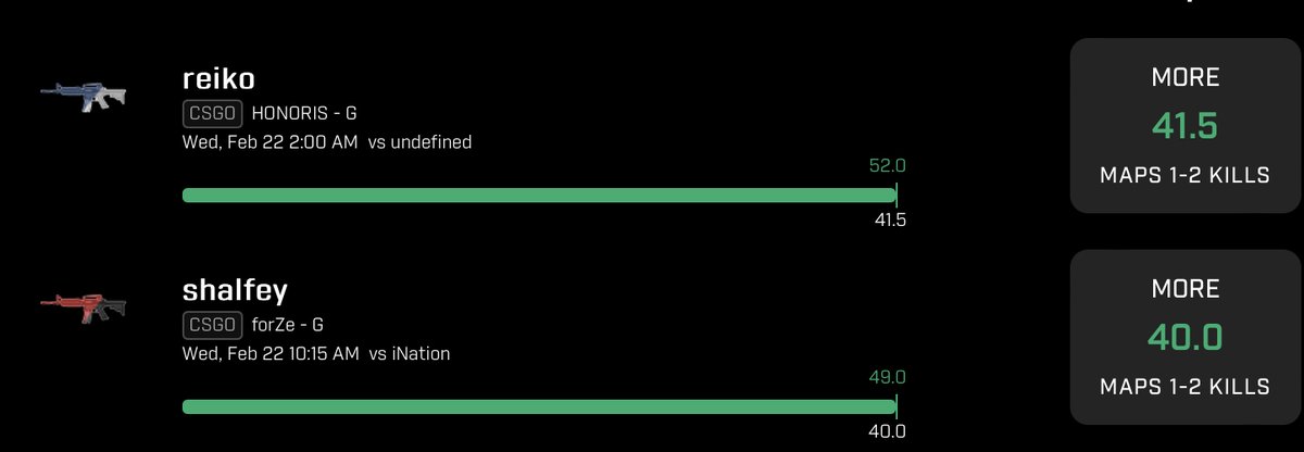 Bang. ✅

Csgo from earlier today. S/O <a href="/KJ_DFS/">KJ ⚔️</a>