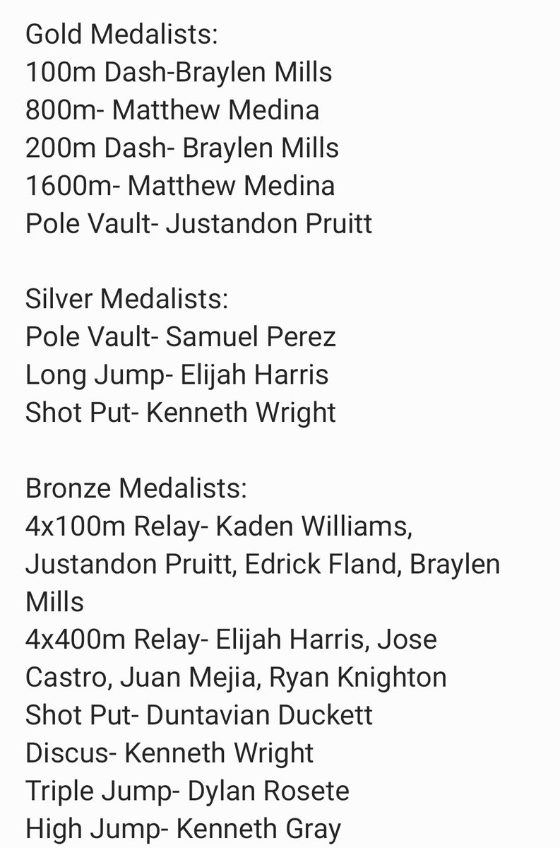 Congrats to Freshman Boys Track Team,👏 Took 2nd place at Kingwood Sub-varsity meet. Led by two times, Gold Medalist Matthew Medina &amp; Braylen Mills. Keep grinding, Tigers!! <a href="/CoachHardeman/">Cedric Hardeman</a> <a href="/Tasha_Smith78/">Tasha Smith</a> <a href="/CHSRunningBoost/">ConroeHighBoysRunningBooster</a> <a href="/Conroeathletics/">ConroeHigh Athletics</a> <a href="/ConroeTigersFB/">Conroe Tiger Football</a>