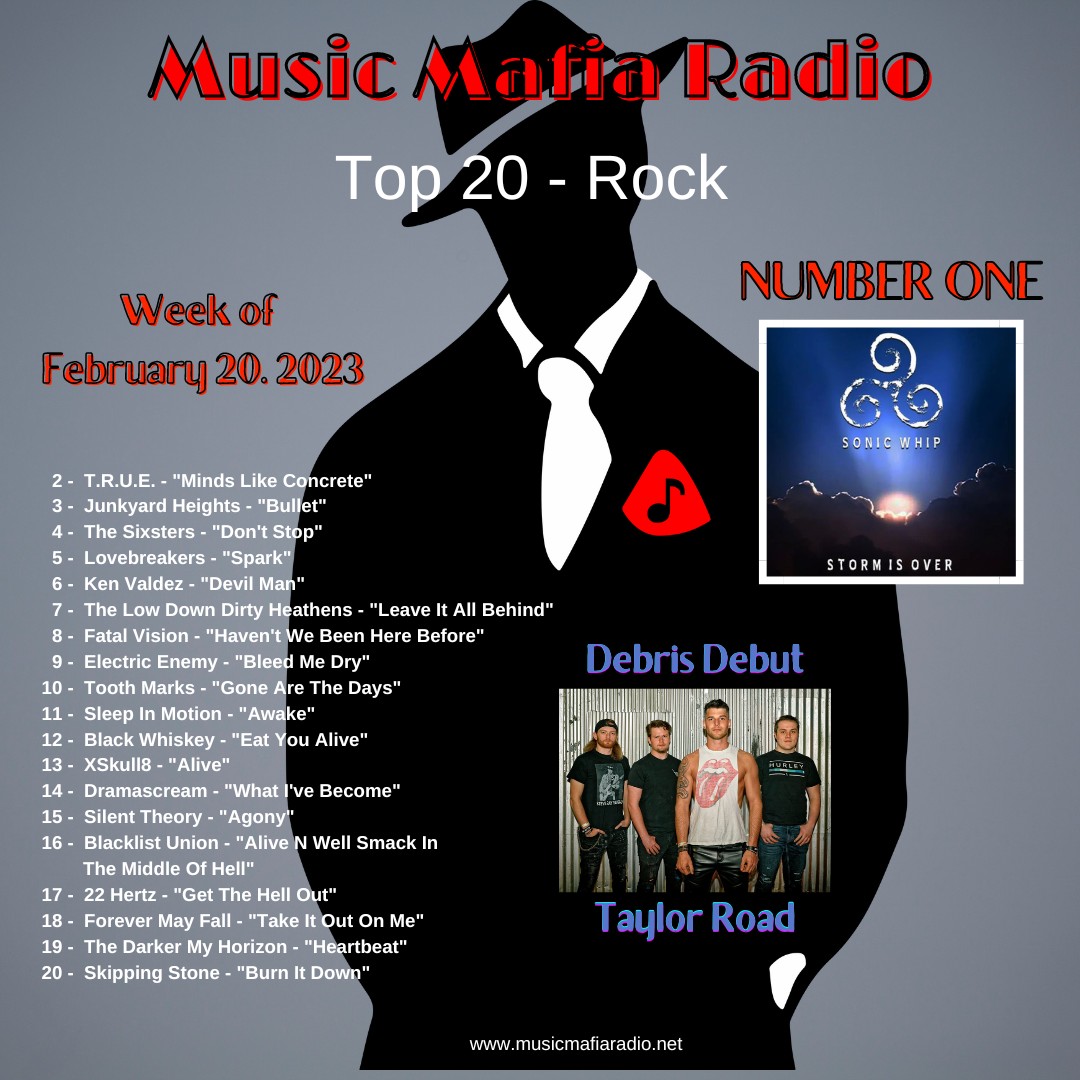 Congratulations to this week's MMR Rock Top 20! 
Way to go <a href="/sonic_whip/">sonic whip</a>  - "Storm Is Over" is our #1 Rock Song! 🔥🤘🔥  Tonight's #RockDebrisDebut was "Take It" by #TaylorRoad - Welcome to the Familia! #OneFamilia #RockTop20