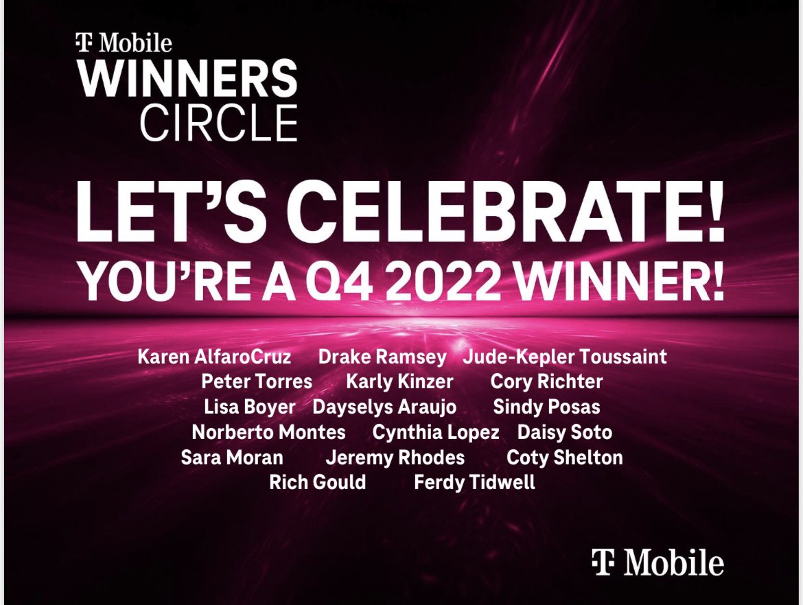 Truly honored to recognize 18 employees from Tampa East today celebrating Q4 Winner’s Circle!
<a href="/EddiePryor7/">Eddie Pryor</a> <a href="/cjgreentx/">Chris Green</a> #WeWontStop #TampaEastBeasts
