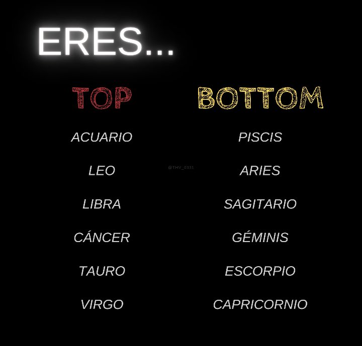 Pammie on Twitter "Bottom, se sabe que soy re bottom"