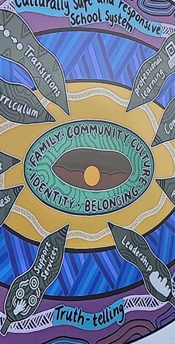 _vassp's tweet image. Zack Haddock addresses #VASSP State Committee. &quot;In moving towards place-based education, we need to recognise it&apos;s not that we are here to &apos;guide you&apos;, but rather... we are here to &apos;provide you&apos; with what we know works&quot;