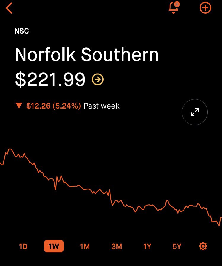 Make no mistake - the only reason Alan Shaw @nscorp is participating in the @CNN town hall is that dropping stock price #allaboutthemoney 💵🔥#stillnotransparency