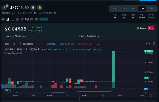 Jex Future (@jexfuture) on Twitter photo Come Join with Jex Future
#JFCoin #Pancakeswap
<a href="/CoinMarketCap/">CoinMarketCap</a> <a href="/coinbase/">Coinbase 🛡️</a> <a href="/CoinDesk/">CoinDesk</a> <a href="/coingecko/">CoinGecko</a> <a href="/binance/">Binance</a> <a href="/DEXToolsApp/">DEXTools</a> <a href="/PancakeSwap/">PancakeSwap</a> Come Join with Jex Future
#JFCoin #Pancakeswap
<a href="/CoinMarketCap/">CoinMarketCap</a> <a href="/coinbase/">Coinbase 🛡️</a> <a href="/CoinDesk/">CoinDesk</a> <a href="/coingecko/">CoinGecko</a> <a href="/binance/">Binance</a> <a href="/DEXToolsApp/">DEXTools</a> <a href="/PancakeSwap/">PancakeSwap</a>