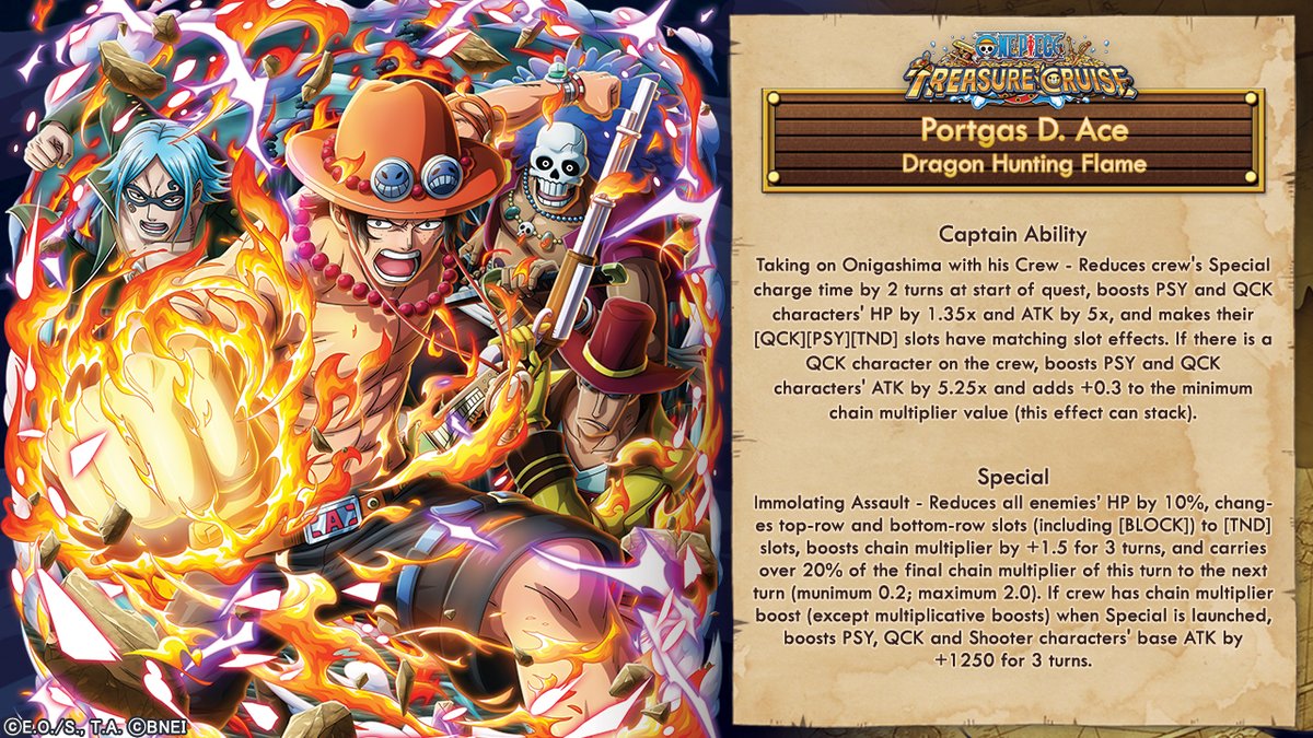 Top 10 Gold Poster Characters - One Piece Treasure Cruise 