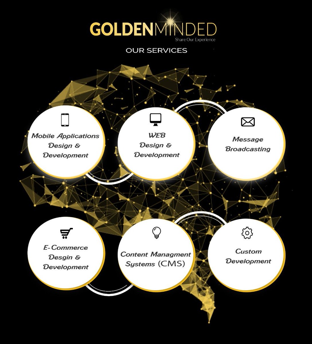 _GoldenMinded's tweet image. Let us introduce you to our services 👇👇👇👇👇
For more information :
goldenminded.com/Our-Services.h…

#Website #Website_Development #Mobile_Development #Ecommerce #Messege_Brodcasting