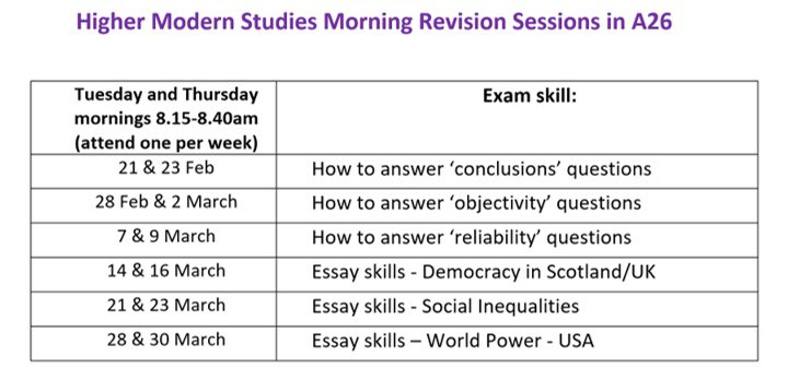 ⏰ The early 🐦 catches the 🐛 ! Higher morning revision classes started this week in A26. #Achieve
