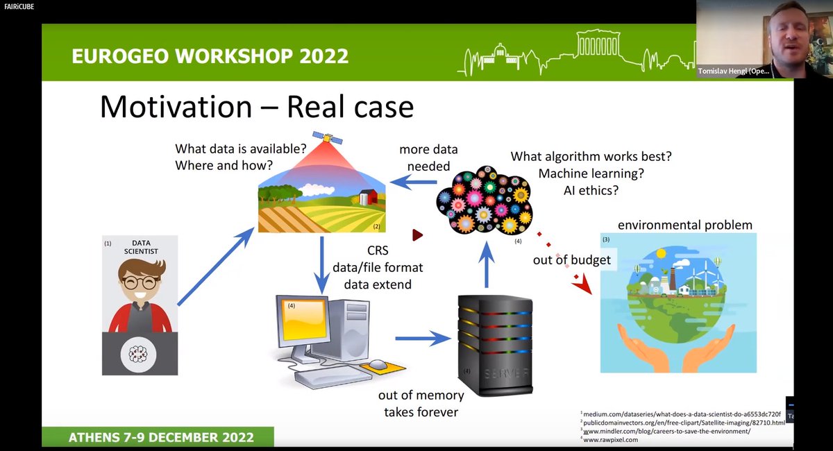 EarthMonitorOrg's tweet image. 📽️ Thursdays #video

@FAIRiCUBE aims to harness the power of #machinelearning on multi-thematic #datacubes for a broader range of #governance and research institutions.

Check out Stefan Jetschny&apos;s presentation at the #EGW22: earthmonitor.org/videos/ 
@NILU_now