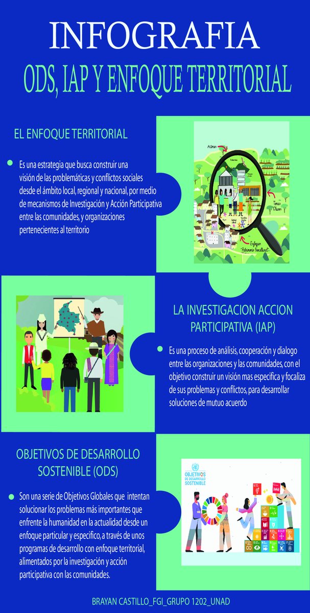 BRAYAN STIVEN CASTILLO VALENCIA tweet media