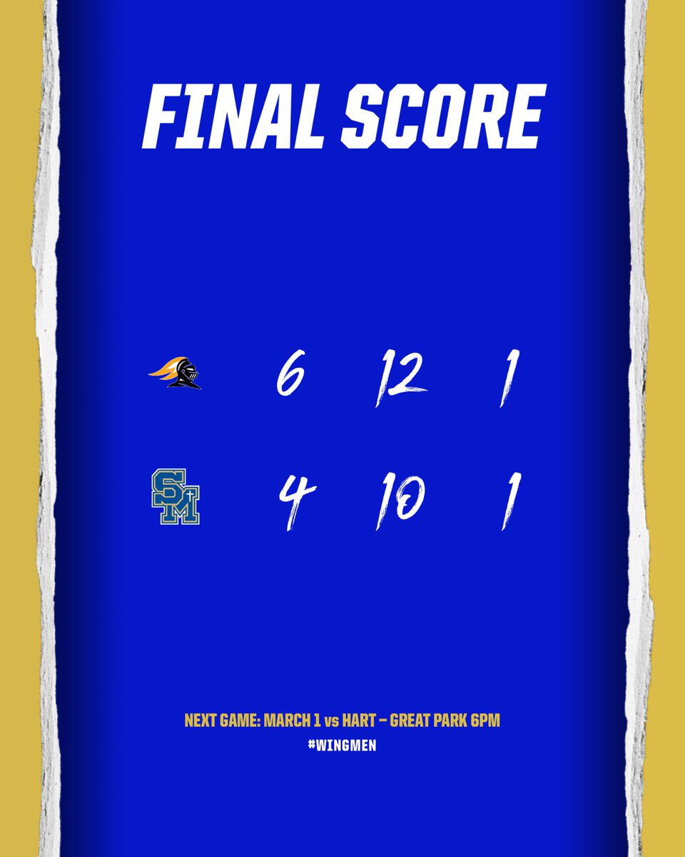 SMCHSBaseball's tweet photo. Eagles drop to 1-1 on the season in a 6-4 loss to Foothill!

#drewrutter 2-4 
#lukelavin 3-4

Eagles are back in action on 3/2 @ Saddleback College https://t.co/dZK7IRcvvw