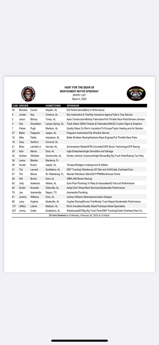 Current MOM Tour Entry list for the 59th Annual Hunt for the BEAR 🐻🏁 at <a href="/MMSracetrack/">Montgomery Motor Speedway</a> on March 4th!