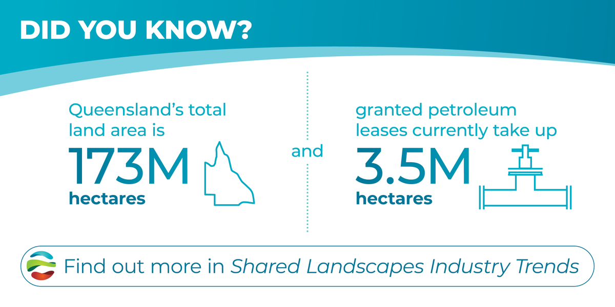 We've just released the latest Shared Landscapes Industry Trends report. Check it out here bit.ly/Shared-Landsca… 👩🏽‍🌾🚜🌾