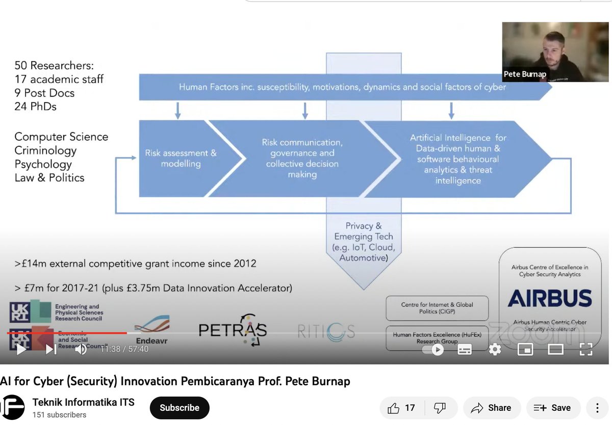 FeeRedfern's tweet photo. @openthebooksaus @carl_jurassic @Jikkyleaks @Fynnderella1 @CharlesRixey @BlackTomThePyr8 @the_coopertron 4/ 57 min explains everything by SarahONS co-author This geeks cyber security research is for #AIforGOOD IMHO they got no idea it was probably a complete inversion to infiltrate & spy on one countries own people. #AIforBAD https://t.co/lWenOQjKM6 https://t.co/V2eIUbsbfD