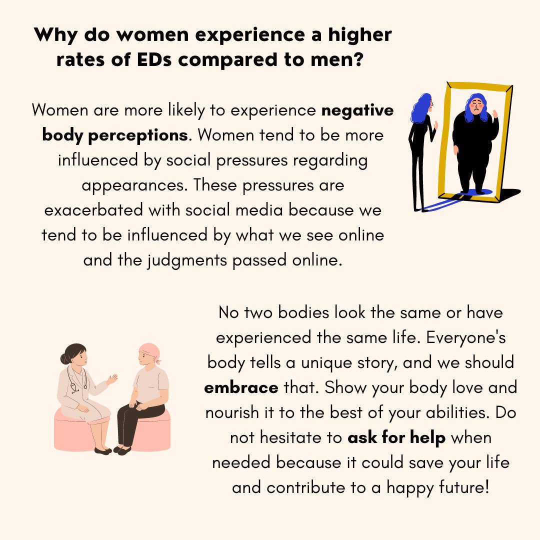 iwha_ualberta's tweet image. Hi IWHA fam! Next week is Eating Disorders Awareness Week and we wanted to shed some light on the various EDs people experience. Check out our IG for more on this topic 💜

#onwednesdayswewearpurple #eatingdisorders #eatingdisorderawarenessweek2023 #bodyimage #mentalhealth #women